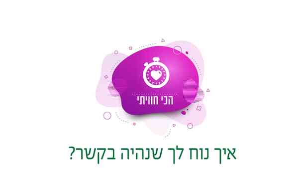 תושב איי אל: עיריית יבנה